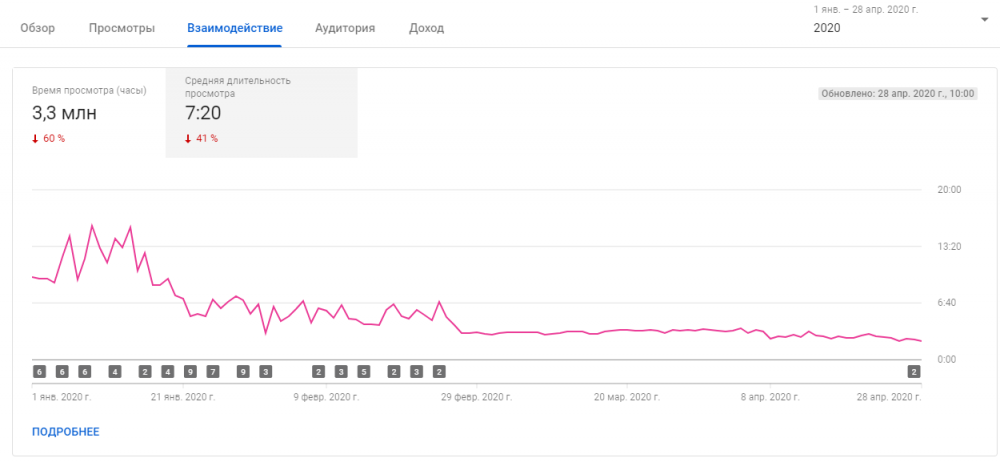 удержание 2.png